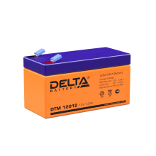 Delta DTM 12012 арт.:5404