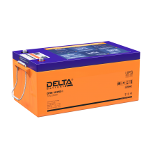 Delta DTM 12250 I арт.:5438