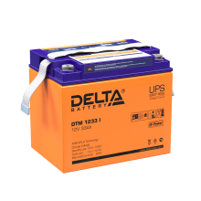 Delta DTM 1233 I арт.:5429