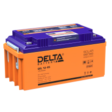 Delta GEL 12-65 арт.:5519