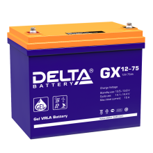 Delta GX 12-75 арт.:5504