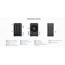Synology DS723+ Сетевое хранилище 2x2.5