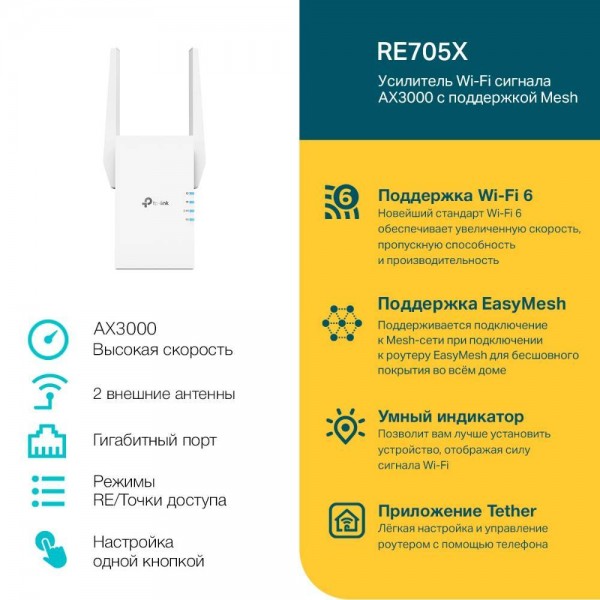TP-Link RE705X Усилитель сигнала Wi-Fi 6 AX3000, до 574 Мбит/с на 2,4 ГГц + до 2402 Мбит/с на 5 ГГц, 2 внешние антенны