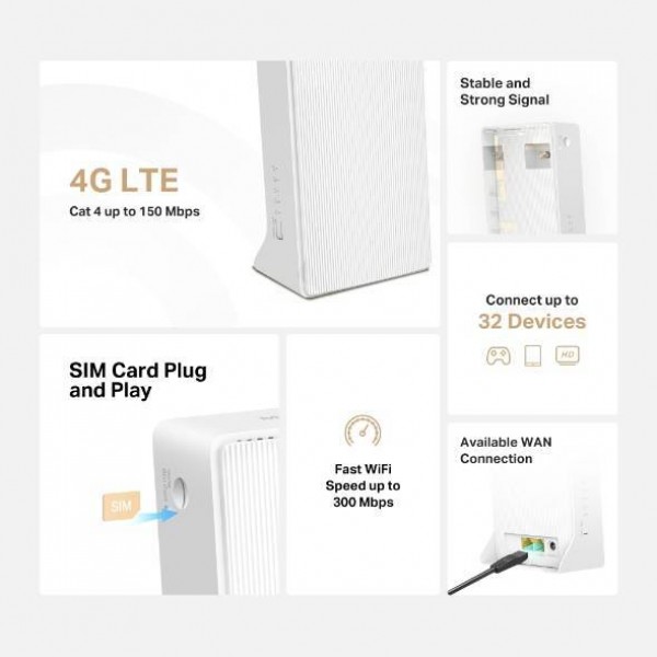 Mercusys MB110-4G Роутер Wi-Fi N300 с поддержкой 4G LTE, до 300 Мбит/с на 2,4 ГГц, 4G до 150 Мбит/с